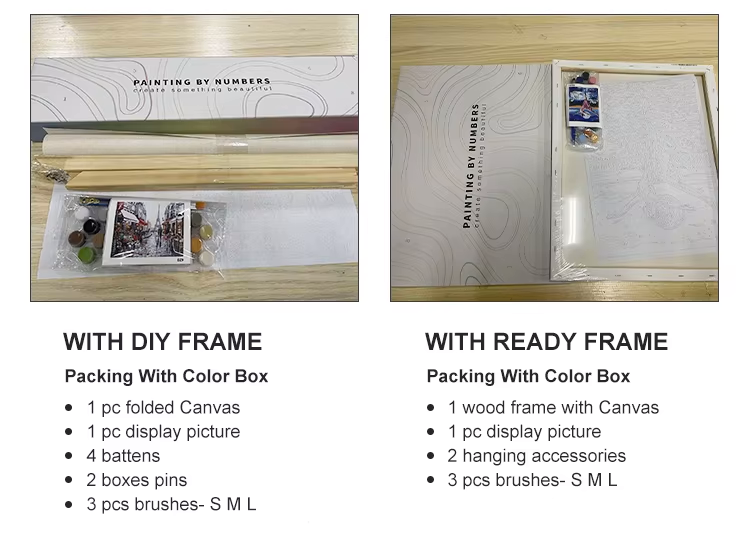 Timeless Roses - Paint By Numbers Kit (36 Colours)